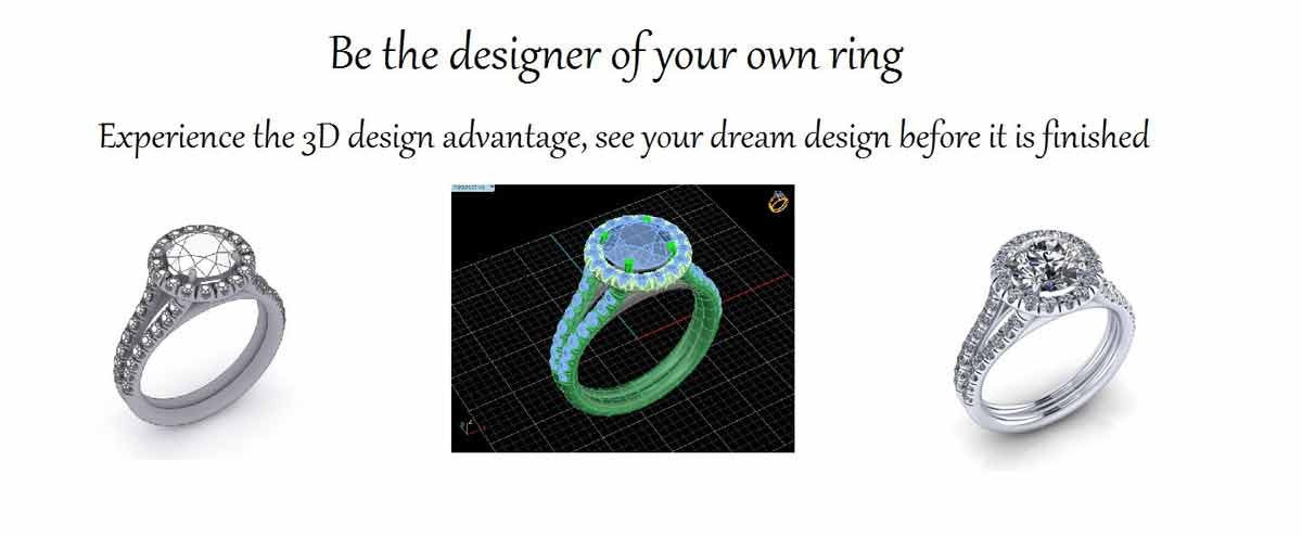 3D Custom Experience